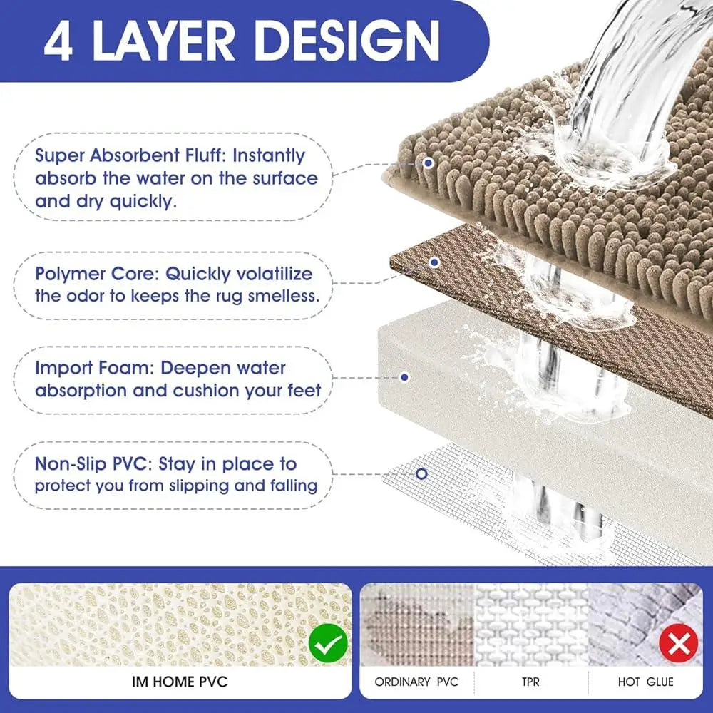 Ultra Soft Chenille Bath Rugs, Non Slip Absorbent Bathroom Mat Set