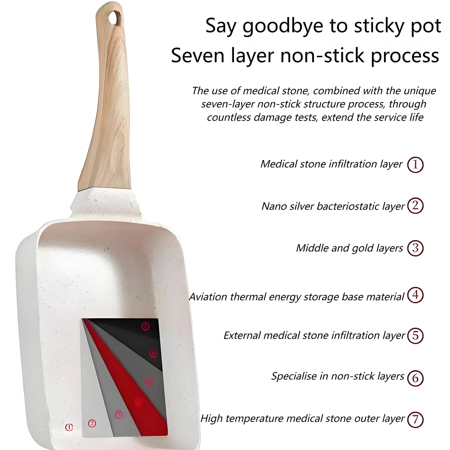 Japanese Tamagoyaki Pan-Non Stick Mini Frying Pan for Eggs, Breakfast and Omelets. Easy to Clean