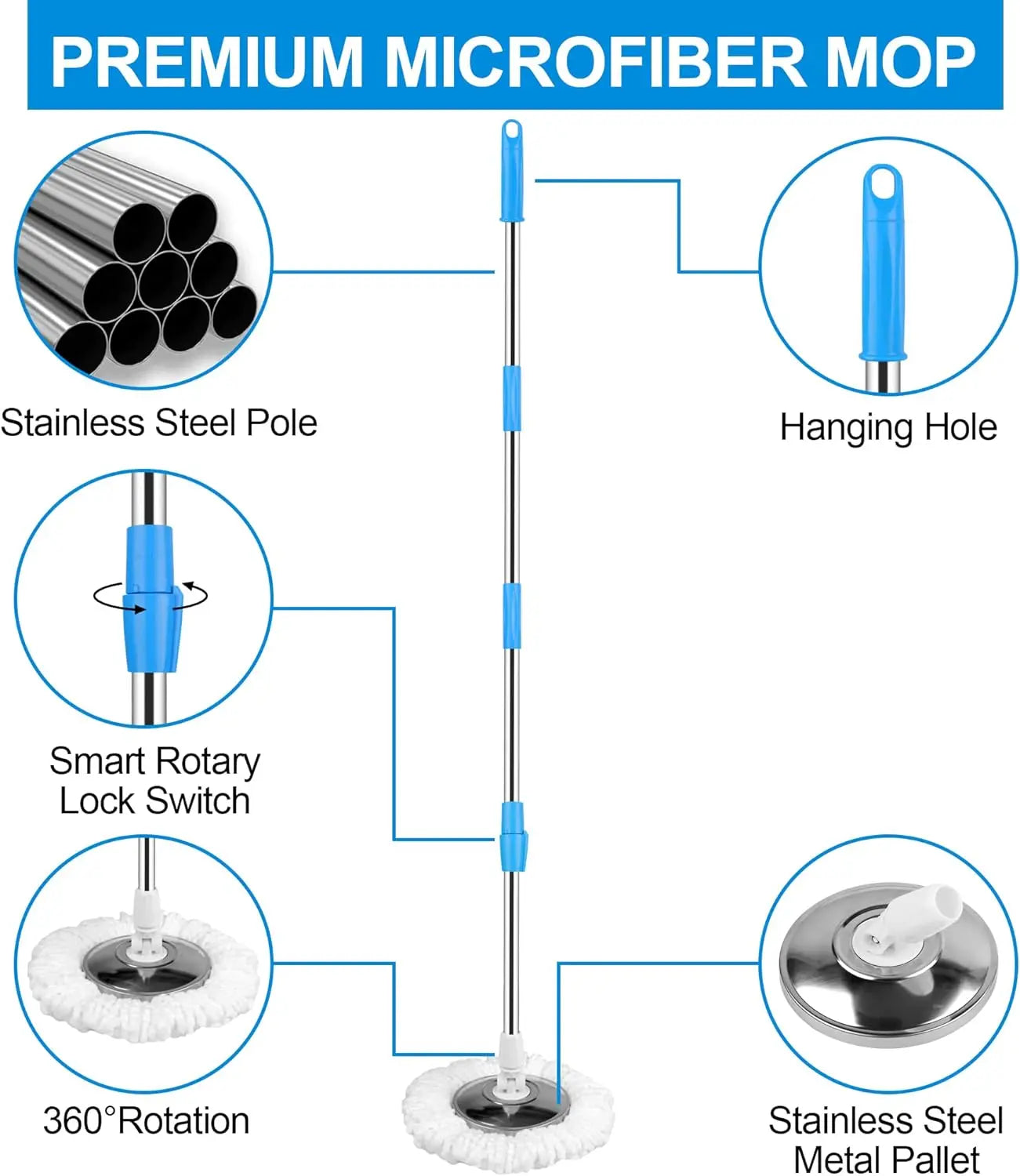 Blue Spin Mop Bucket Sets 360 degree, Spinning Cleaning Tools W/3 Replacement Heads