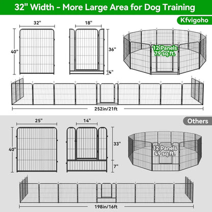 Dog Playpen Outdoor Extra Wide 12 Panels Heavy Duty Anti-Rust Coating Dog Fence 40" Height