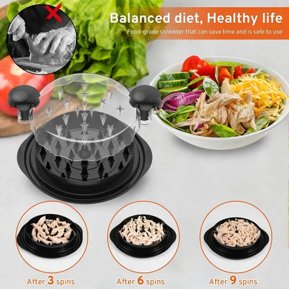 Chicken or Beef Shredder Tool, Visible Meat Shredder Twist Chopper