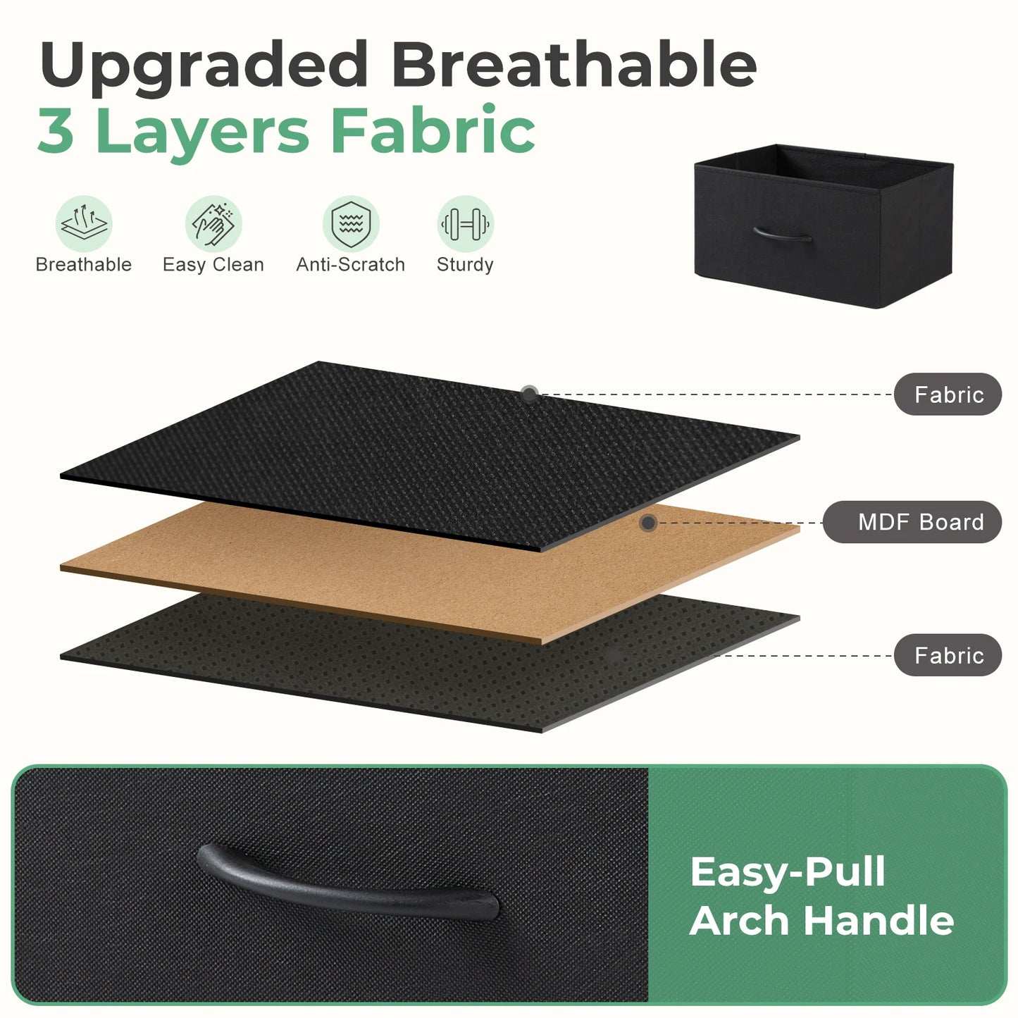 Cabinet Layers Set of 2 drawers, Living Room, and Bedside Table.