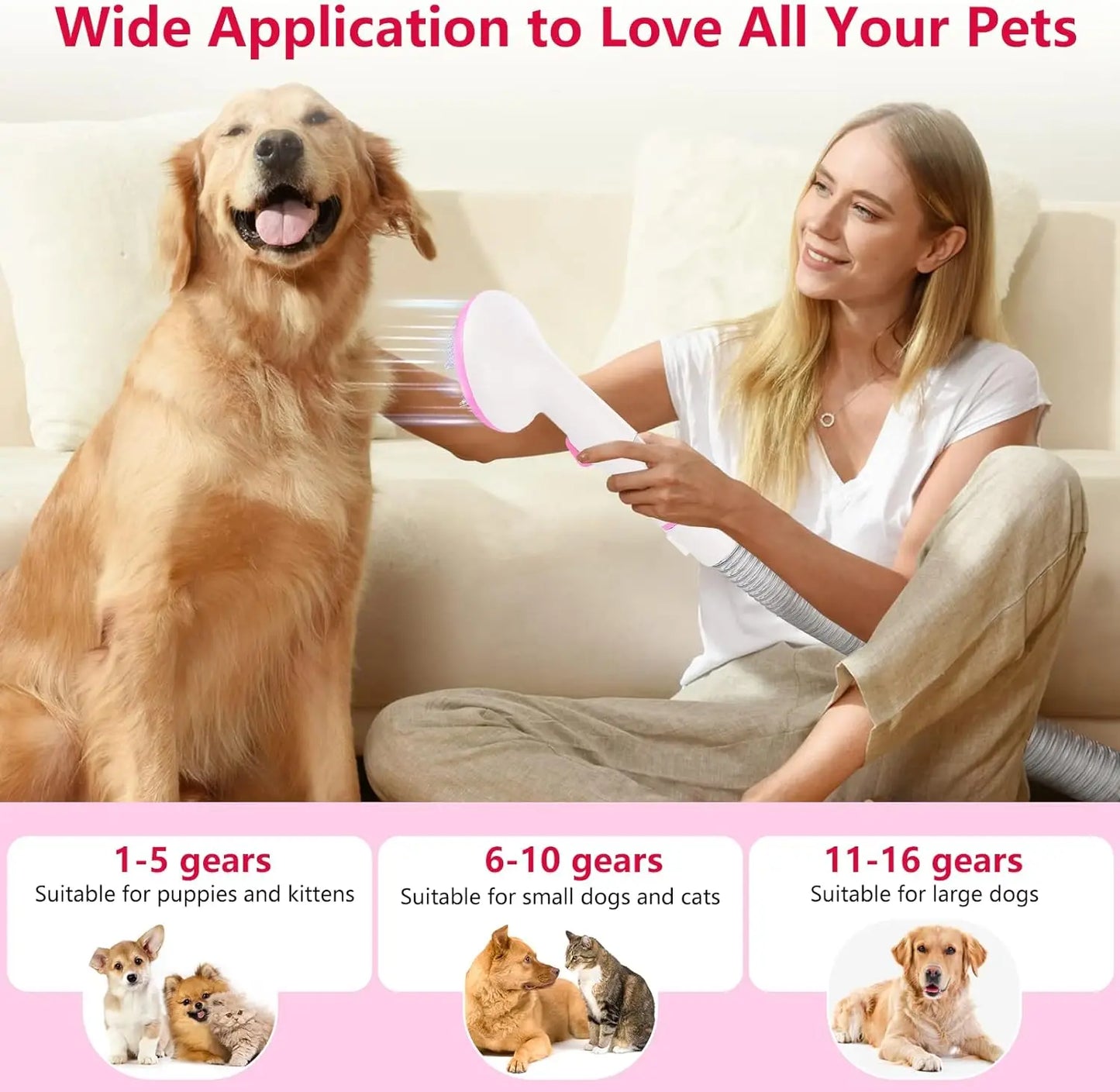 Pet Grooming Vacuum, Dog Hair Vacuum Groomer, Multi-Functional Pet Grooming Kits