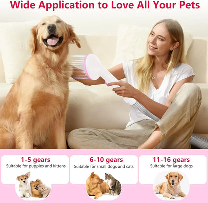 Pet Grooming Vacuum, Dog Hair Vacuum Groomer, Multi-Functional Pet Grooming Kits