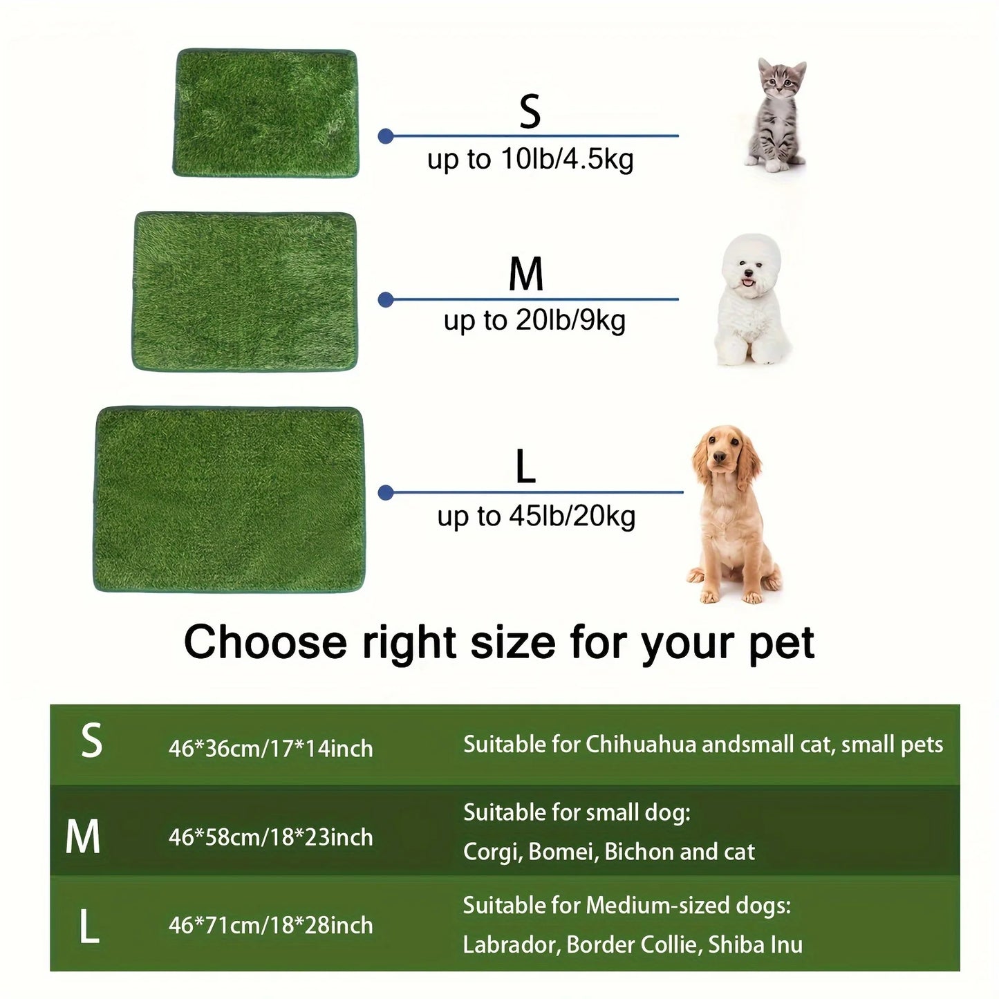 Washable & Reusable Dog Potty Training Mat-Odor-Control Artificial Grass Pad for Pets