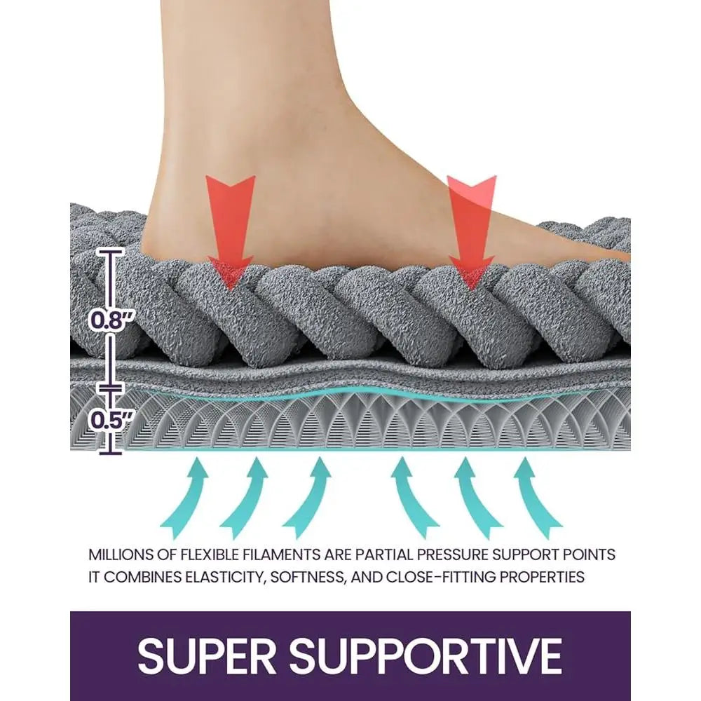 Super Absorbent Chenille Bathroom Rugs, Non Slip Thick Plush Mats