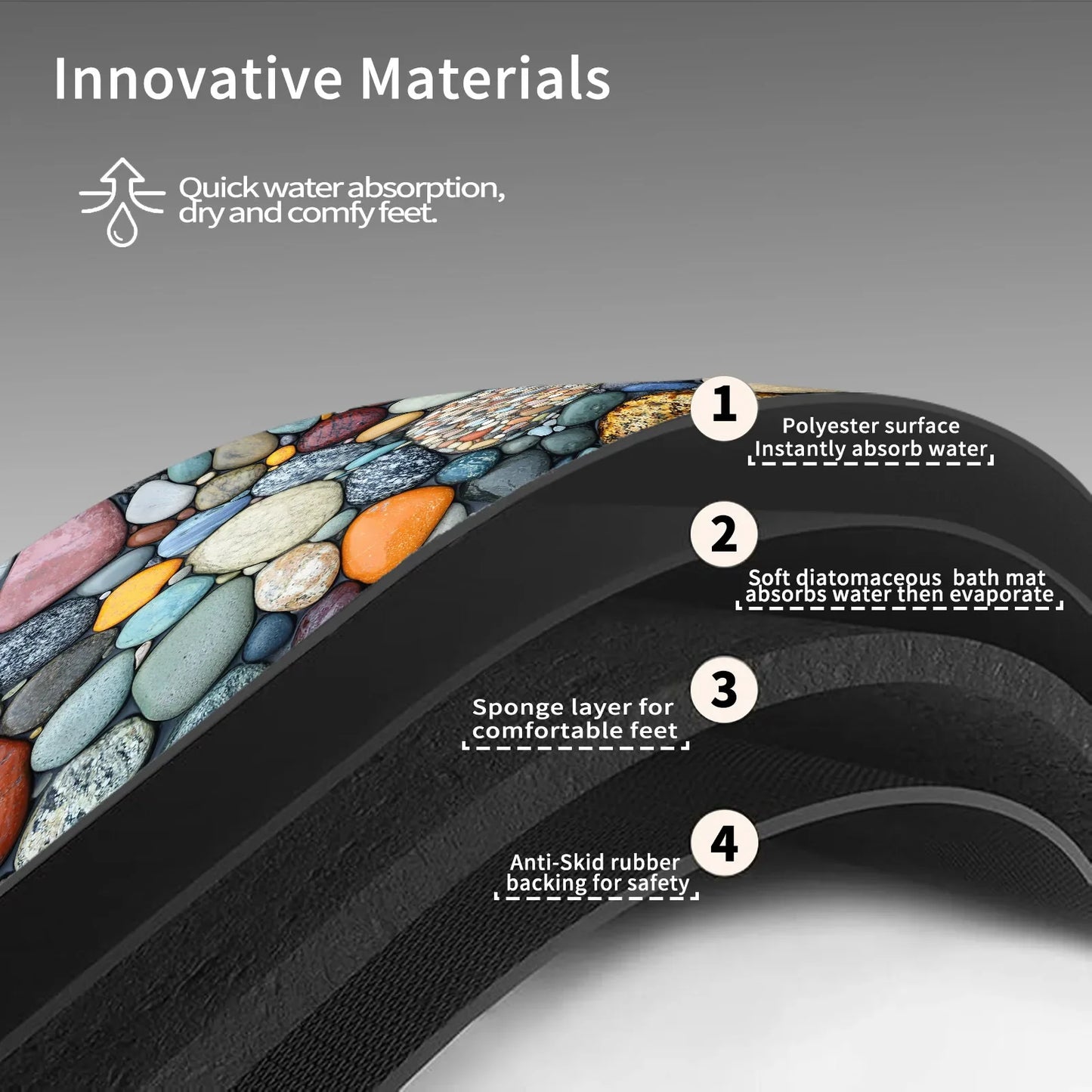 Stone Design Diatomite Bath Mat, Non-Slip Shower Mat, Absorbent, Quick Dry