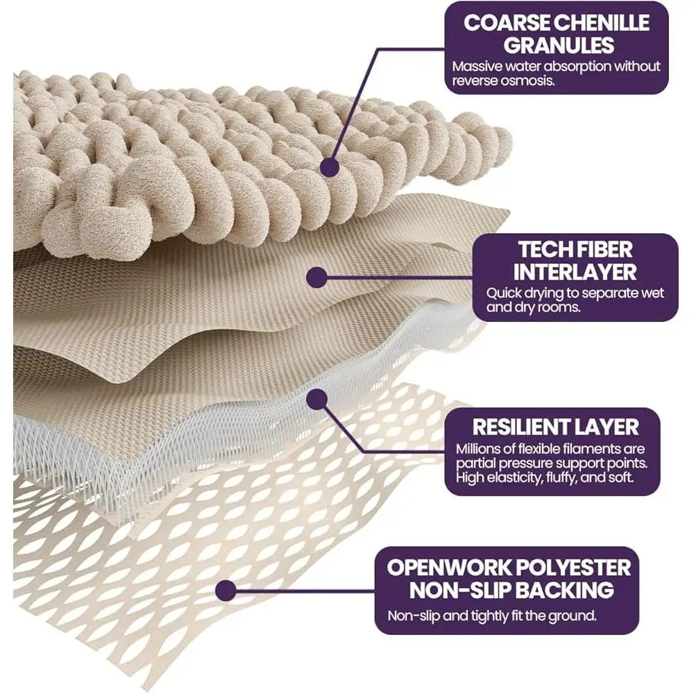 Super Absorbent Chenille Bathroom Rugs, Non Slip Thick Plush Mats