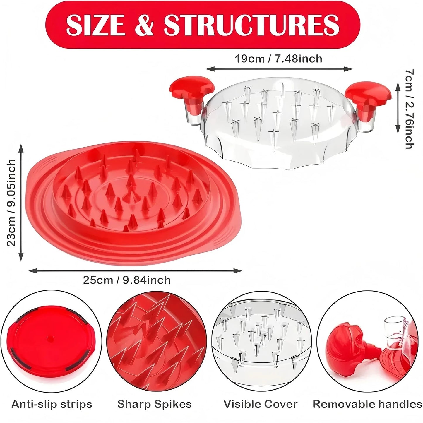 Chicken or Beef Shredder Tool, Visible Meat Shredder Twist Chopper