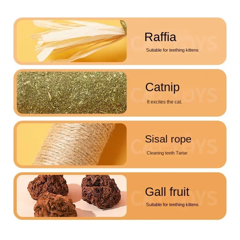 Cat Toys Silvervine Chew Stick, Pet Snack Sticks Natural Stuff with Catnip