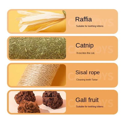 Cat Toys Silvervine Chew Stick, Pet Snack Sticks Natural Stuff with Catnip