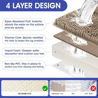 Ultra Soft Chenille Bath Rugs, Non Slip Absorbent Bathroom Mat Set