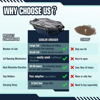 Floating Cooler-32 QT up to 60 Hours Amphibious Ice Chest