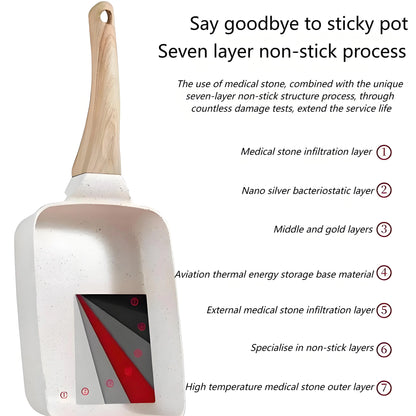 Japanese Tamagoyaki Pan-Non Stick Mini Frying Pan for Eggs, Breakfast and Omelets. Easy to Clean