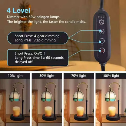 Electric Candle Warmer Lamp, Colored Glass Lamp