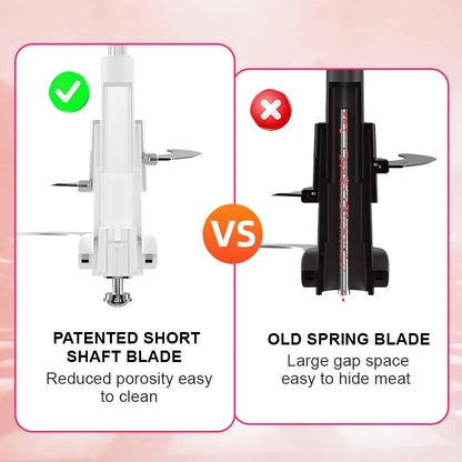 Kitchen in the box Food Processor. 350W  All-Copper Motor Meat Grinder & Food Chopper